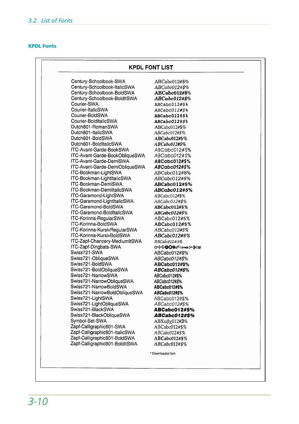Kyocera FS-3700 User Manual | Page 66 / 116