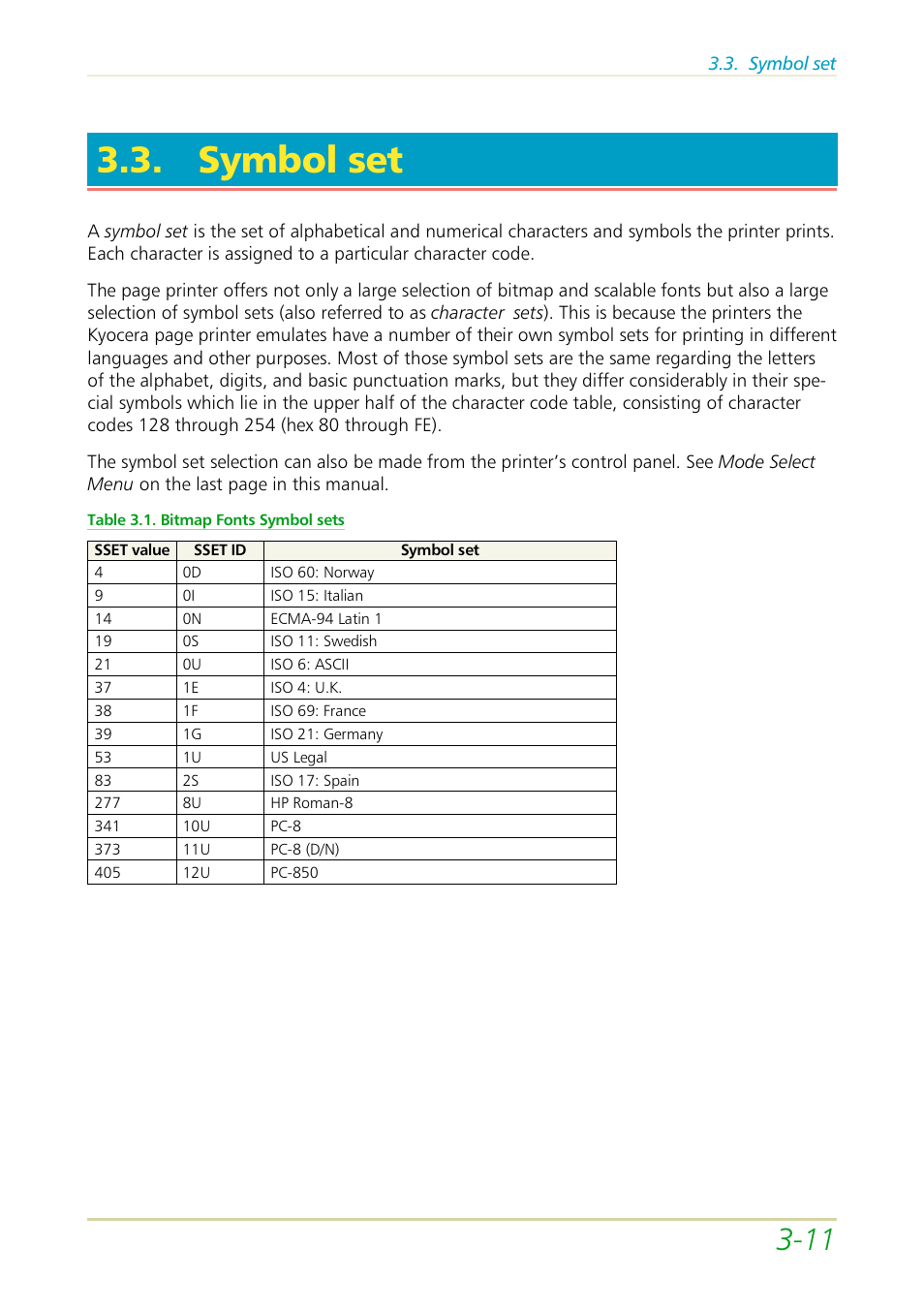 Symbol set | Kyocera FS-3700 User Manual | Page 67 / 116