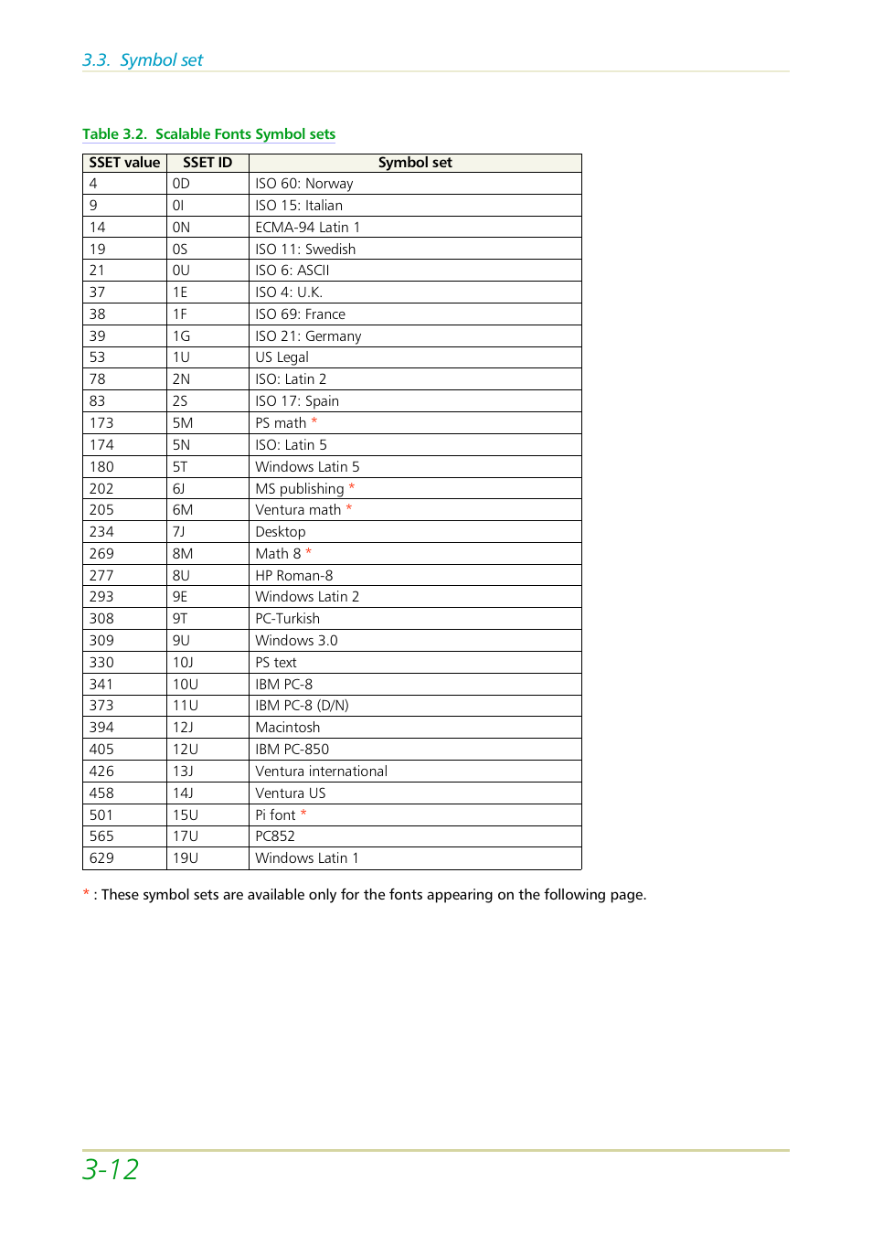 Kyocera FS-3700 User Manual | Page 68 / 116