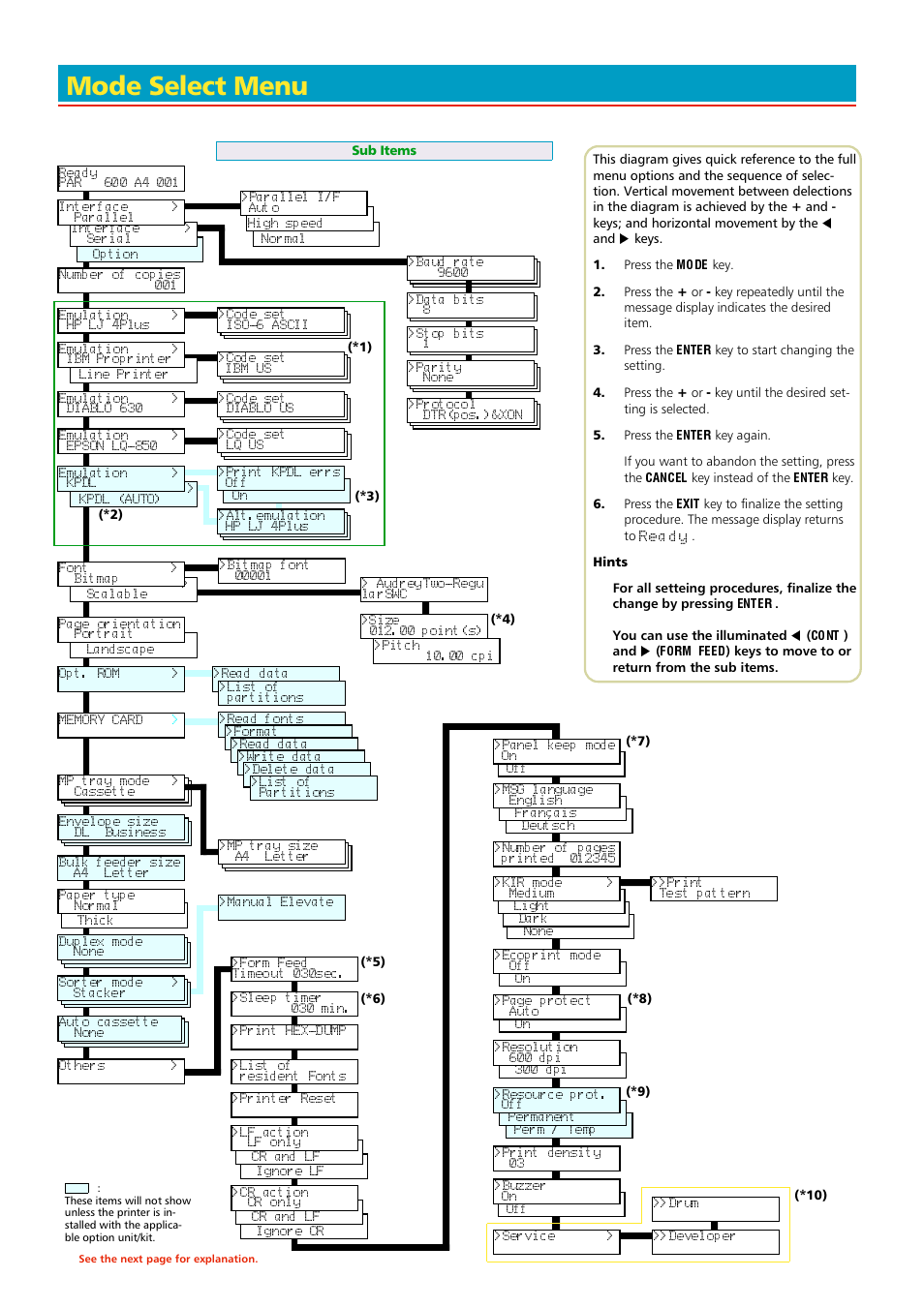 Mode select menu | Kyocera FS-3700 User Manual | Page 90 / 116