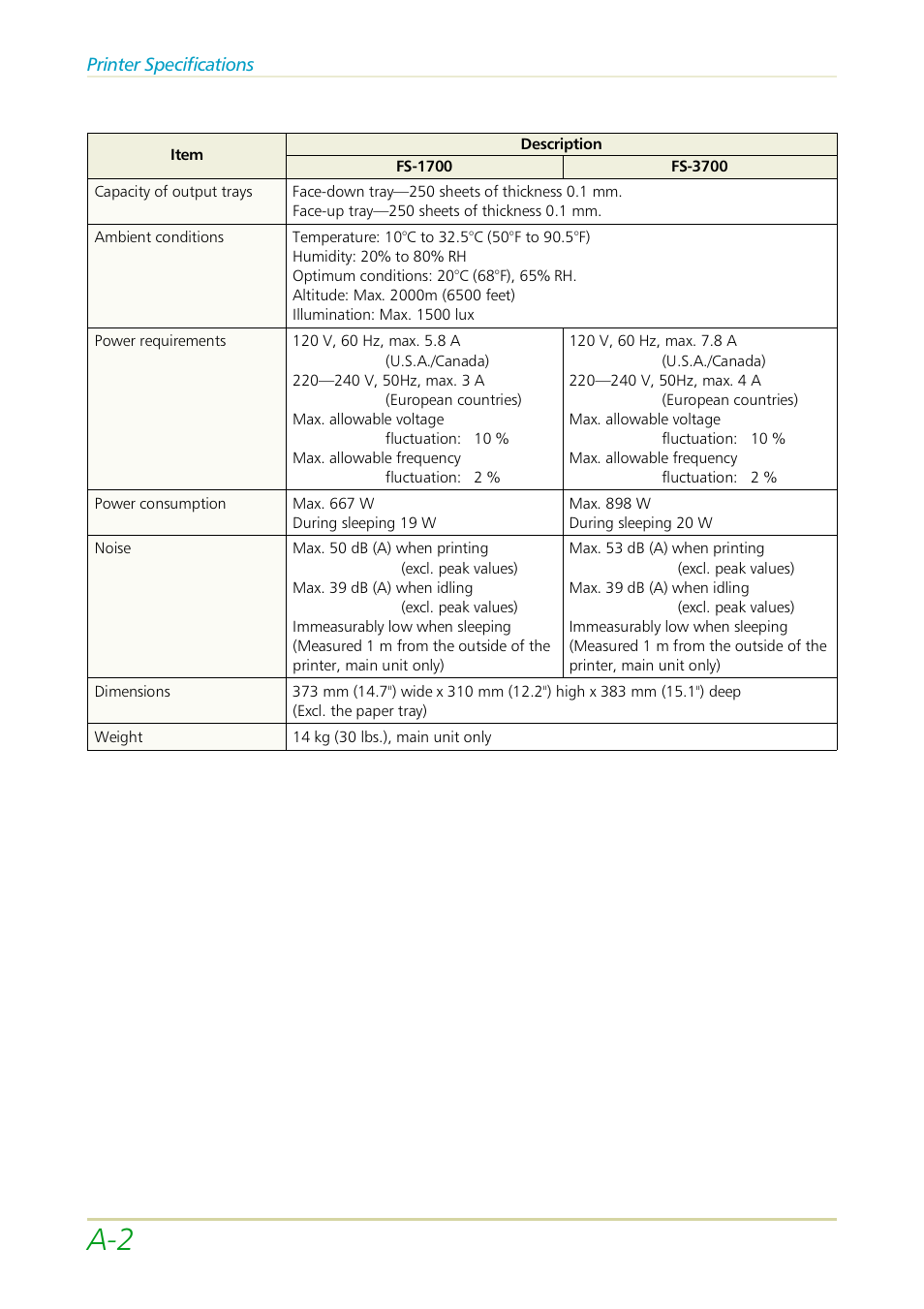 Kyocera FS-3700 User Manual | Page 93 / 116