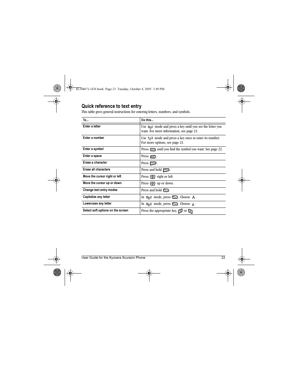 Quick reference to text entry | Kyocera Xcursion KX160B User Manual | Page 29 / 72