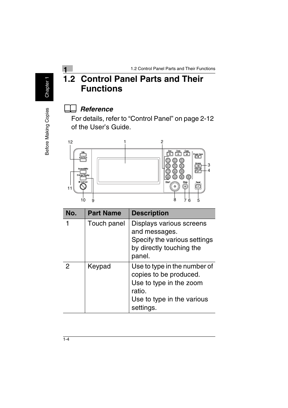 2 control panel parts and their, Functions -4, 2 control panel parts and their functions | Kyocera KM-C2230 User Manual | Page 11 / 150