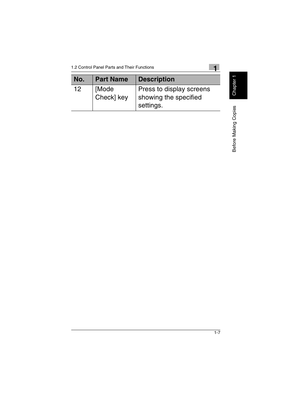 Kyocera KM-C2230 User Manual | Page 14 / 150