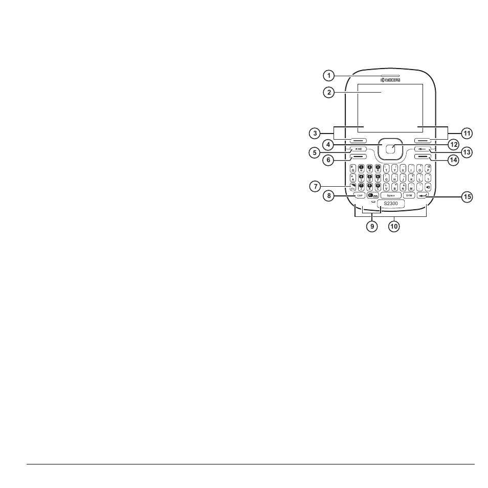 Phone overview, Get to know your phone, User guide 11 | Kyocera Torino S2300 User Manual | Page 11 / 86
