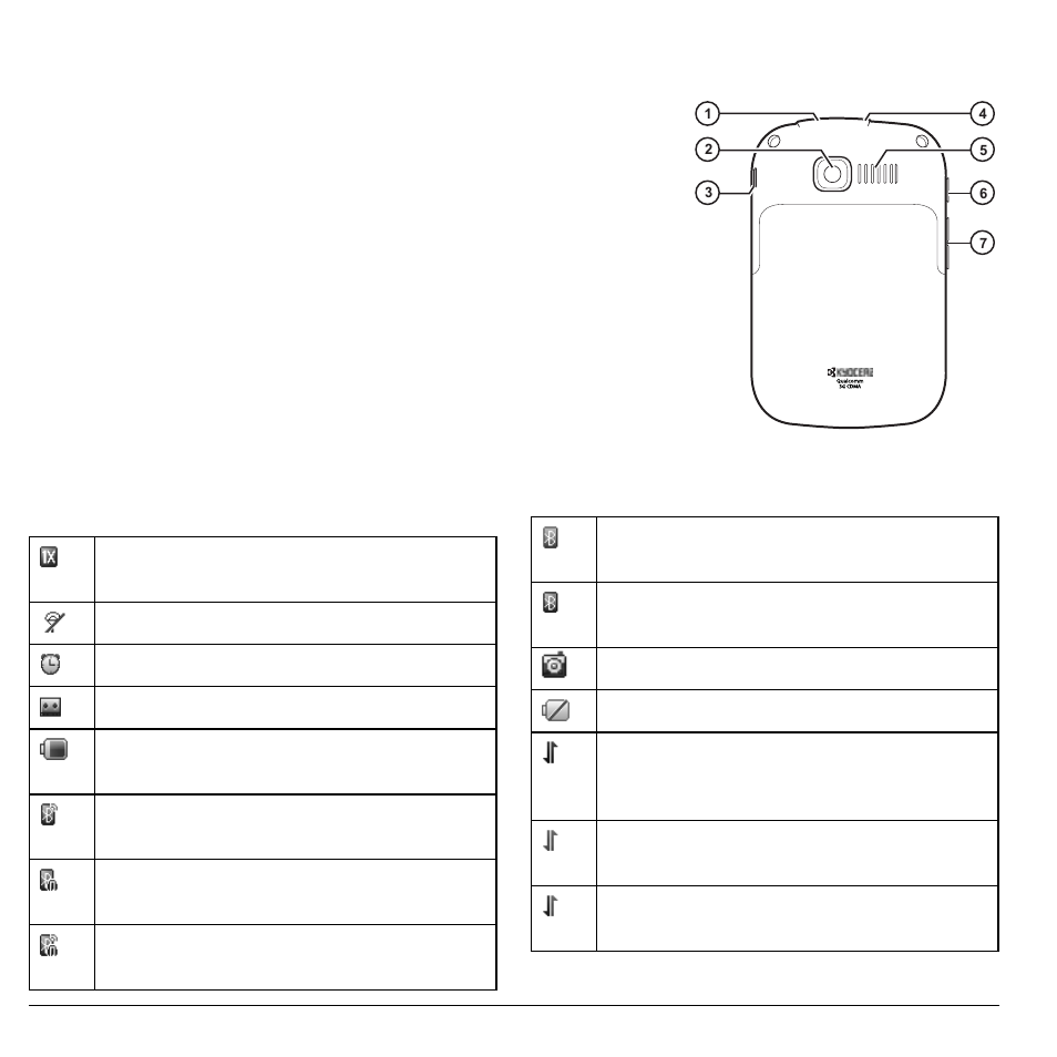 Screen icons, These icons may appear on your phone’s screen | Kyocera Torino S2300 User Manual | Page 12 / 86