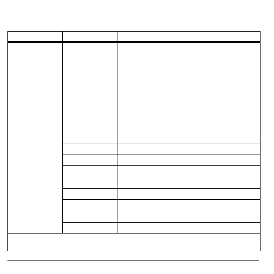 Main menu | Kyocera Torino S2300 User Manual | Page 14 / 86