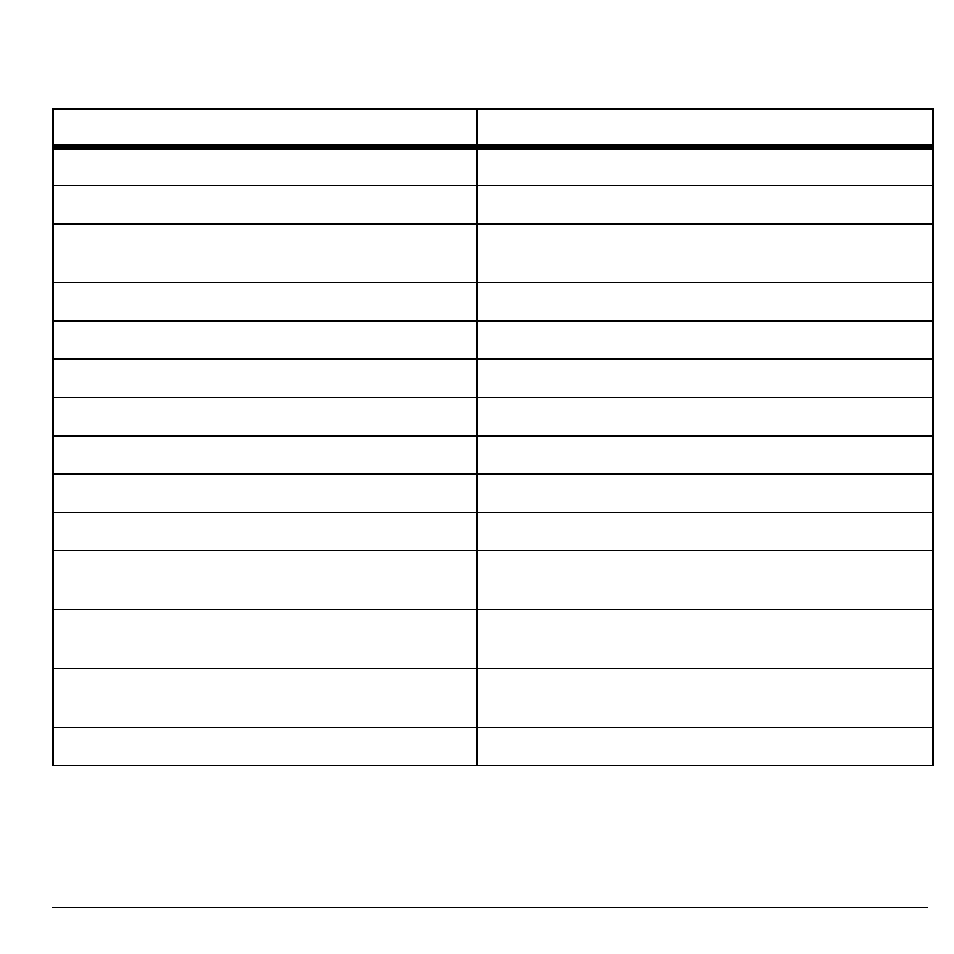 Text entry quick reference | Kyocera Torino S2300 User Manual | Page 21 / 86
