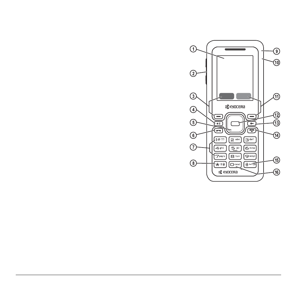 Phone overview, Get to know your phone | Kyocera S1310 User Manual | Page 11 / 68