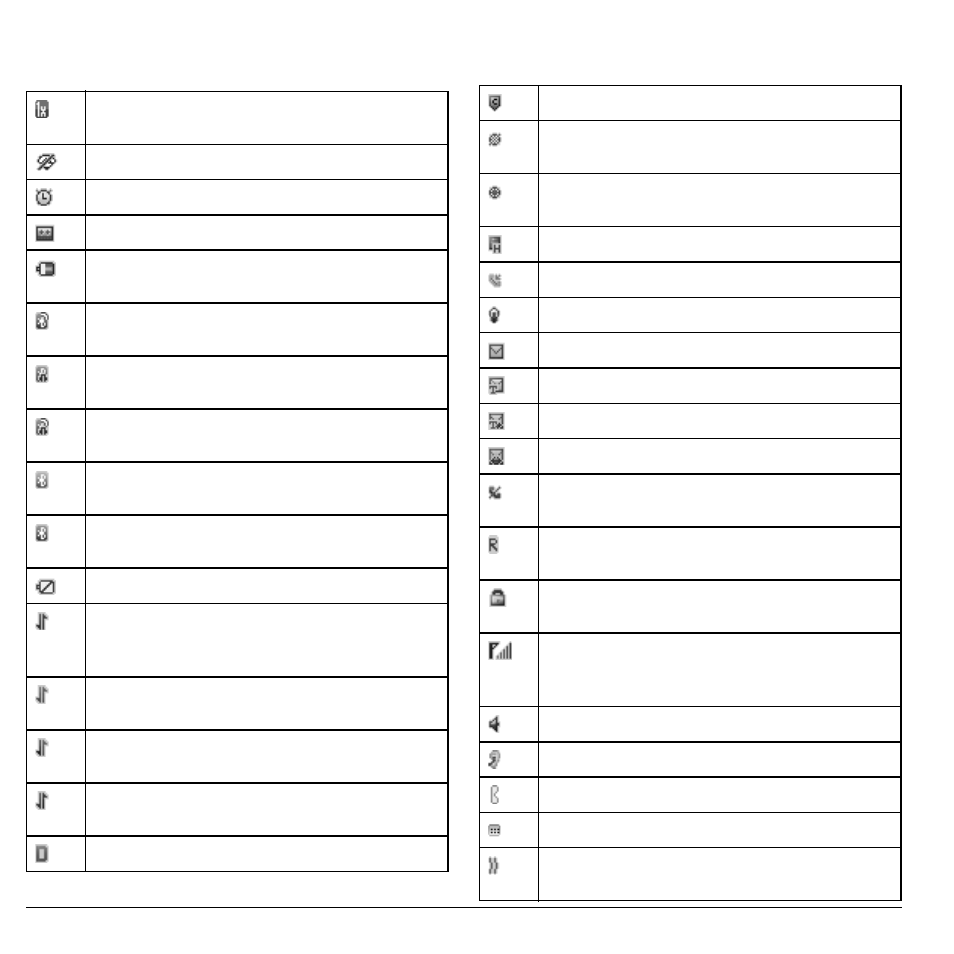 Screen icons | Kyocera S1310 User Manual | Page 12 / 68