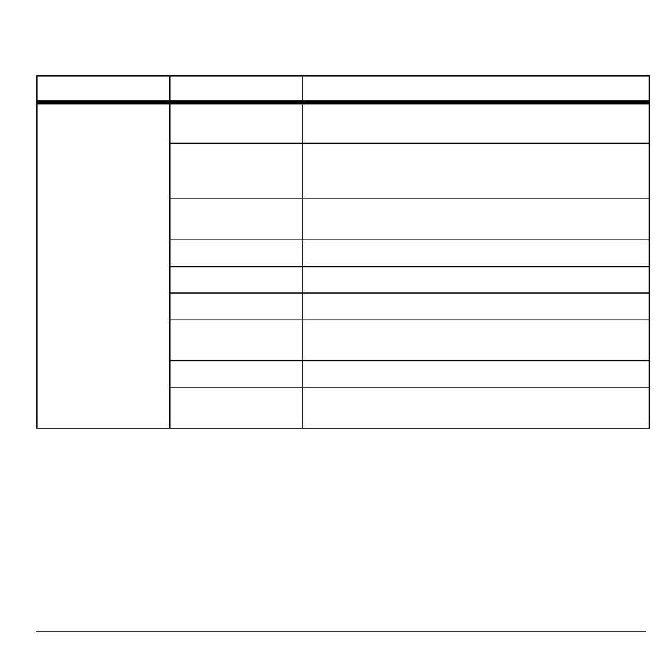 Main menu | Kyocera S1310 User Manual | Page 13 / 68