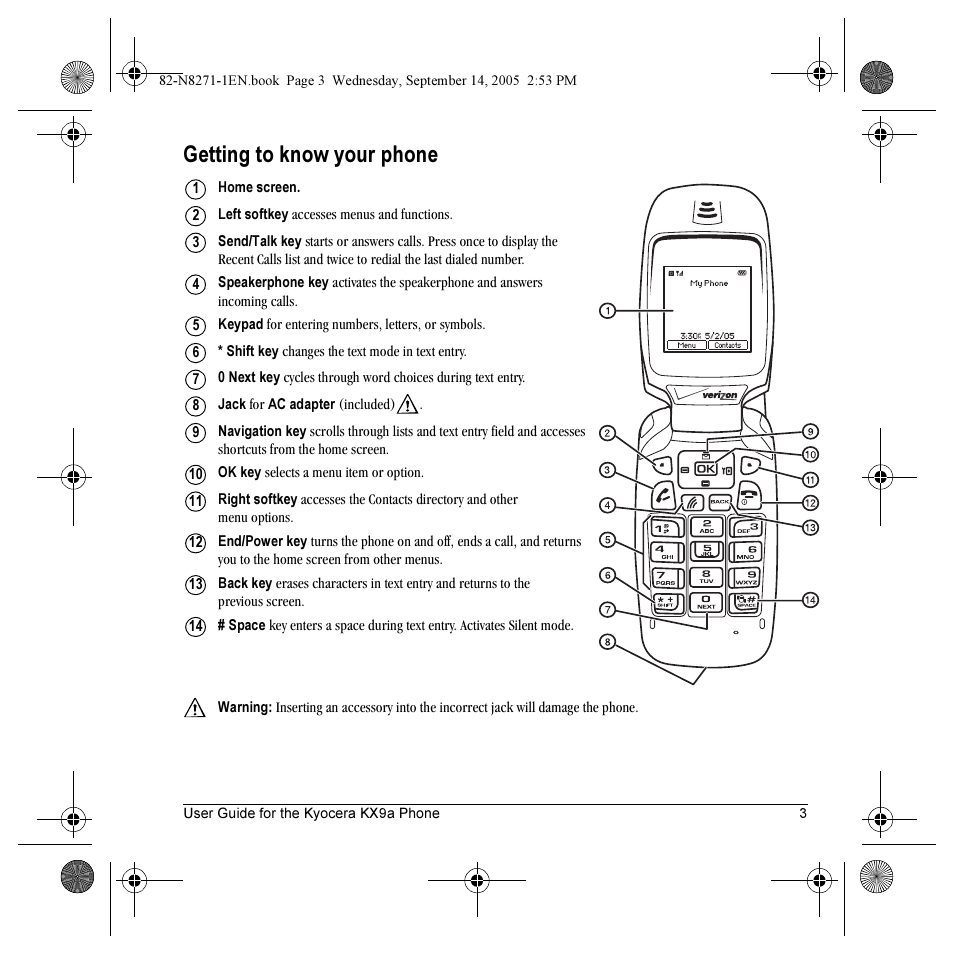 Getting to know your phone | Kyocera KX9 User Manual | Page 10 / 50