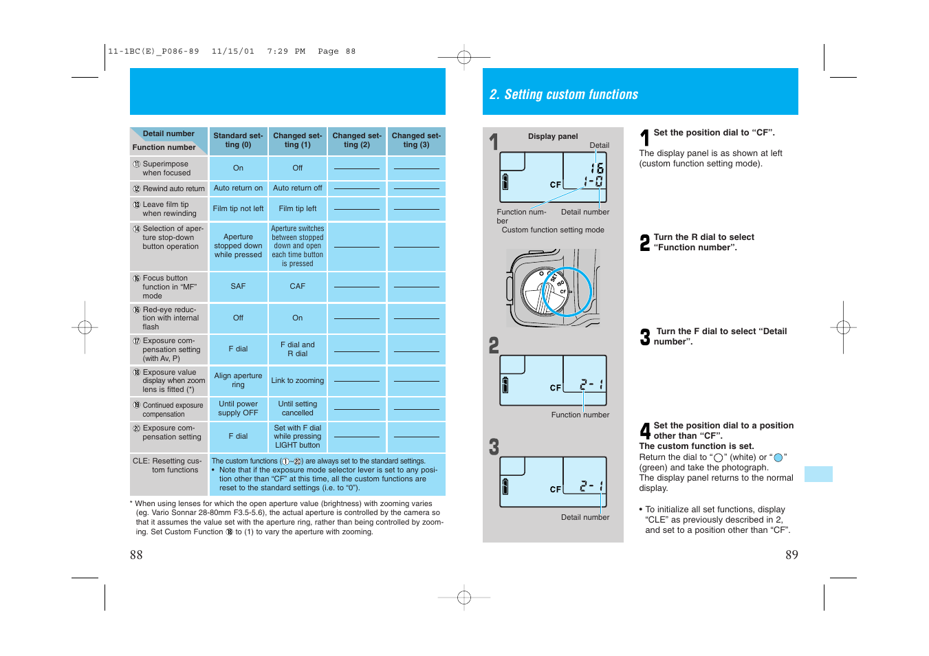 88 2. setting custom functions | Kyocera Contax NX User Manual | Page 51 / 61