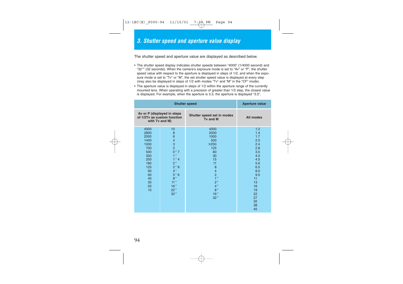 Shutter speed and aperture value display | Kyocera Contax NX User Manual | Page 54 / 61