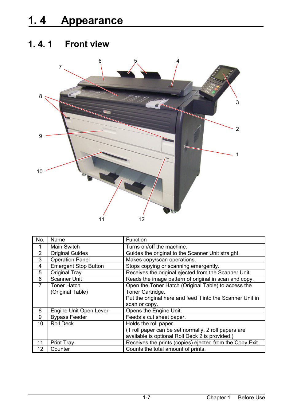 4 appearance, 4. 1 front view | Kyocera KM-3650w User Manual | Page 10 / 62