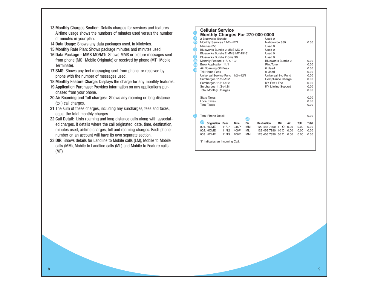 Kyocera Cellular Phone User Manual | Page 6 / 12