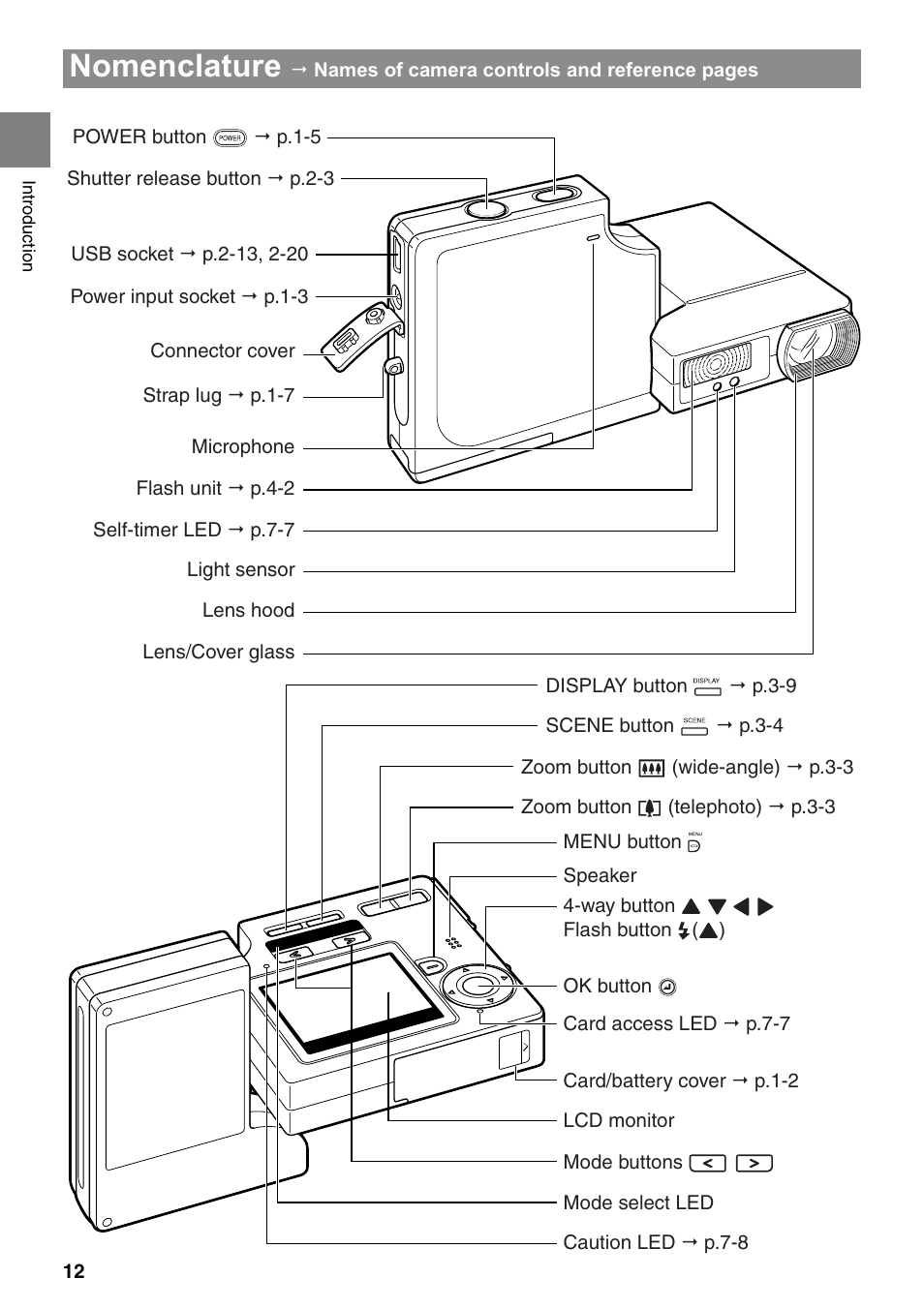 Nomenclature | Kyocera Finecam SL400R User Manual | Page 12 / 134