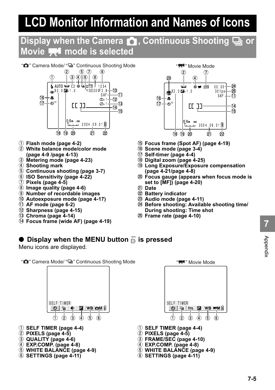 Lcd monitor information and names of icons, Display when the menu button k is pressed | Kyocera Finecam SL400R User Manual | Page 127 / 134