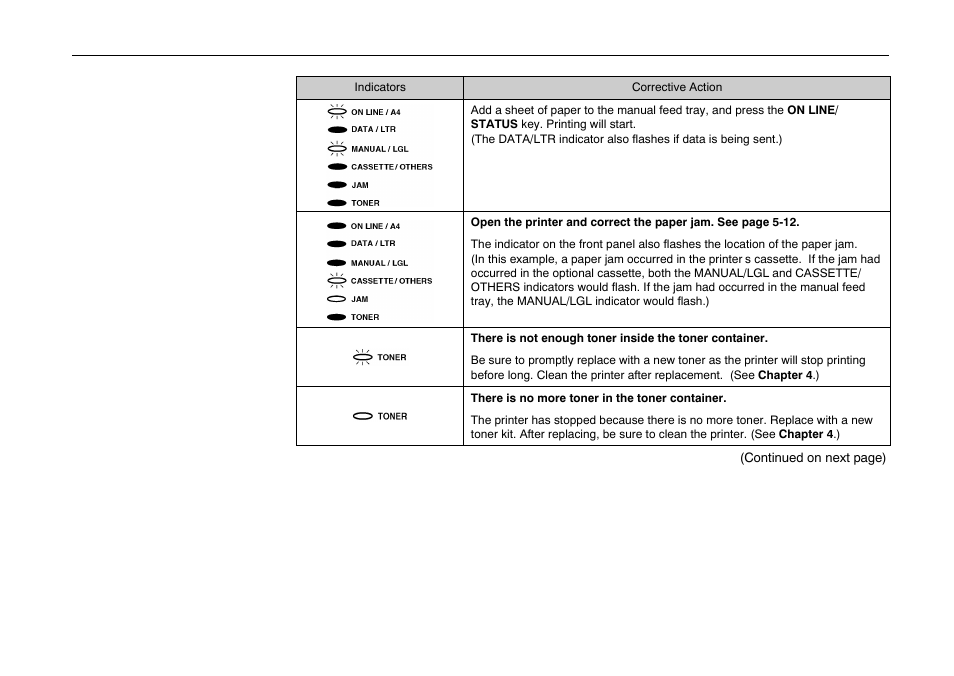 Kyocera FS-600 User Manual | Page 100 / 144