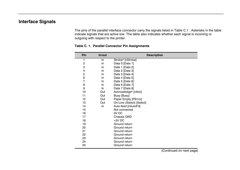 Interface signals | Kyocera FS-600 User Manual | Page 123 / 144