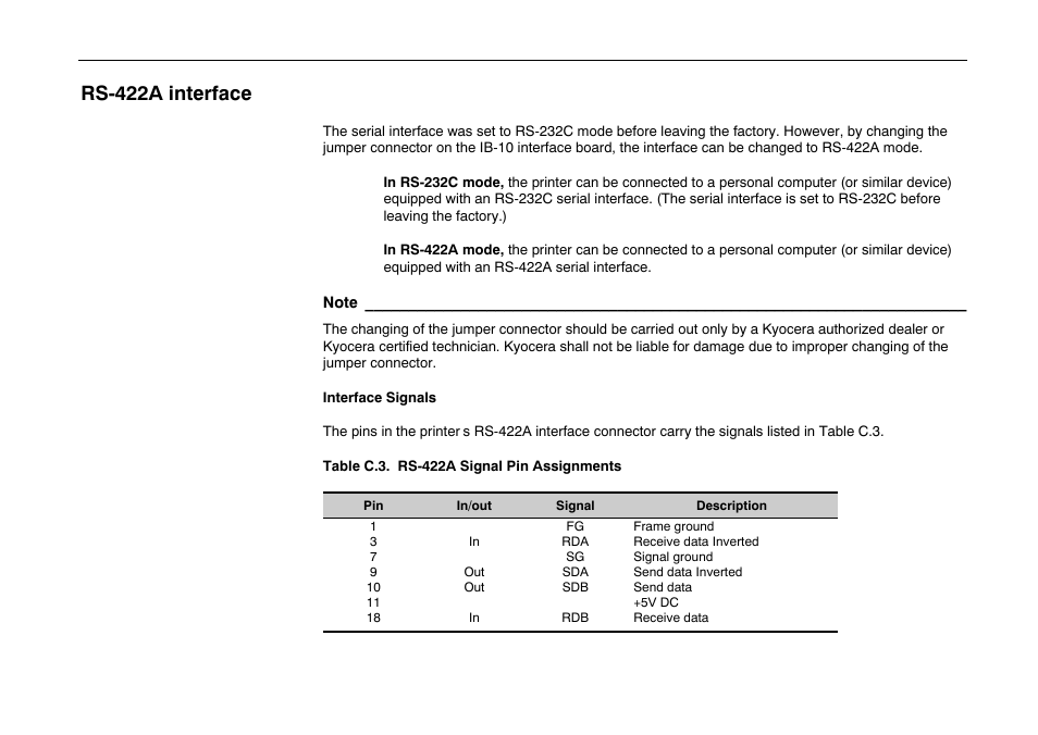 Rs-422a interface | Kyocera FS-600 User Manual | Page 129 / 144