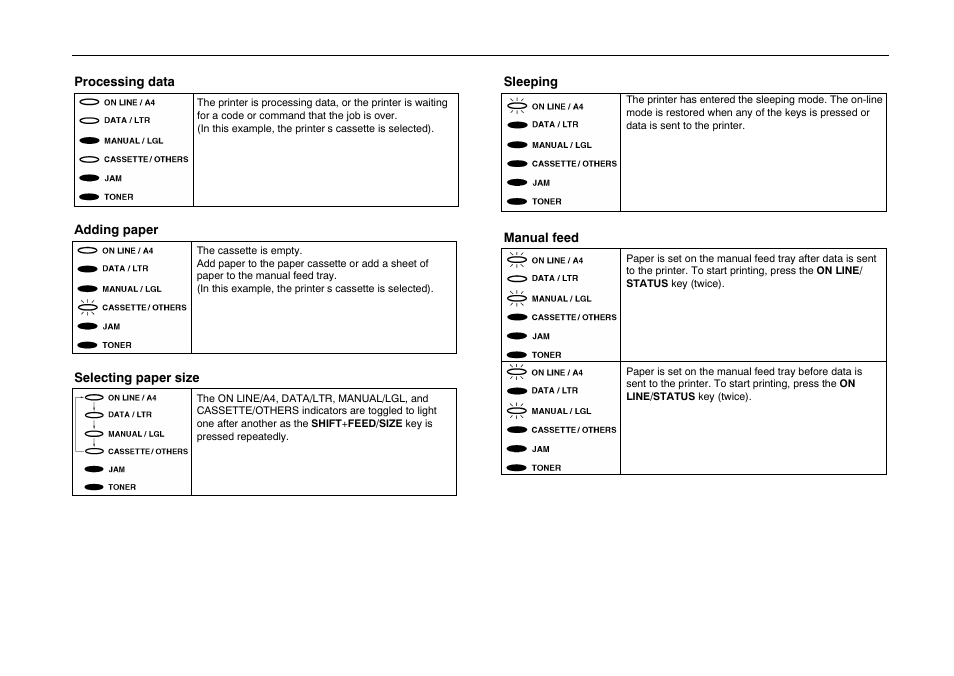 Kyocera FS-600 User Manual | Page 139 / 144