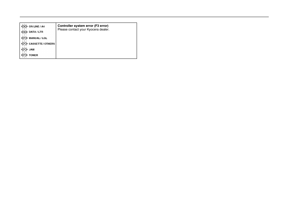 Kyocera FS-600 User Manual | Page 142 / 144