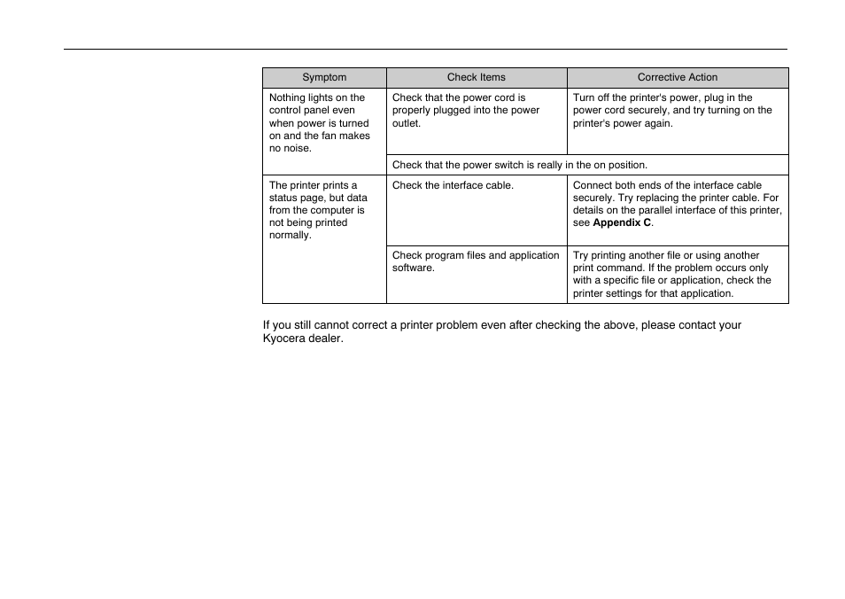 Kyocera FS-600 User Manual | Page 94 / 144