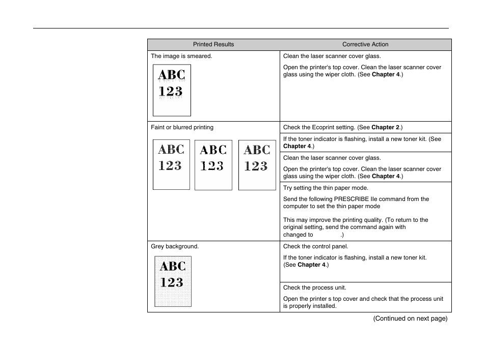 Kyocera FS-600 User Manual | Page 97 / 144