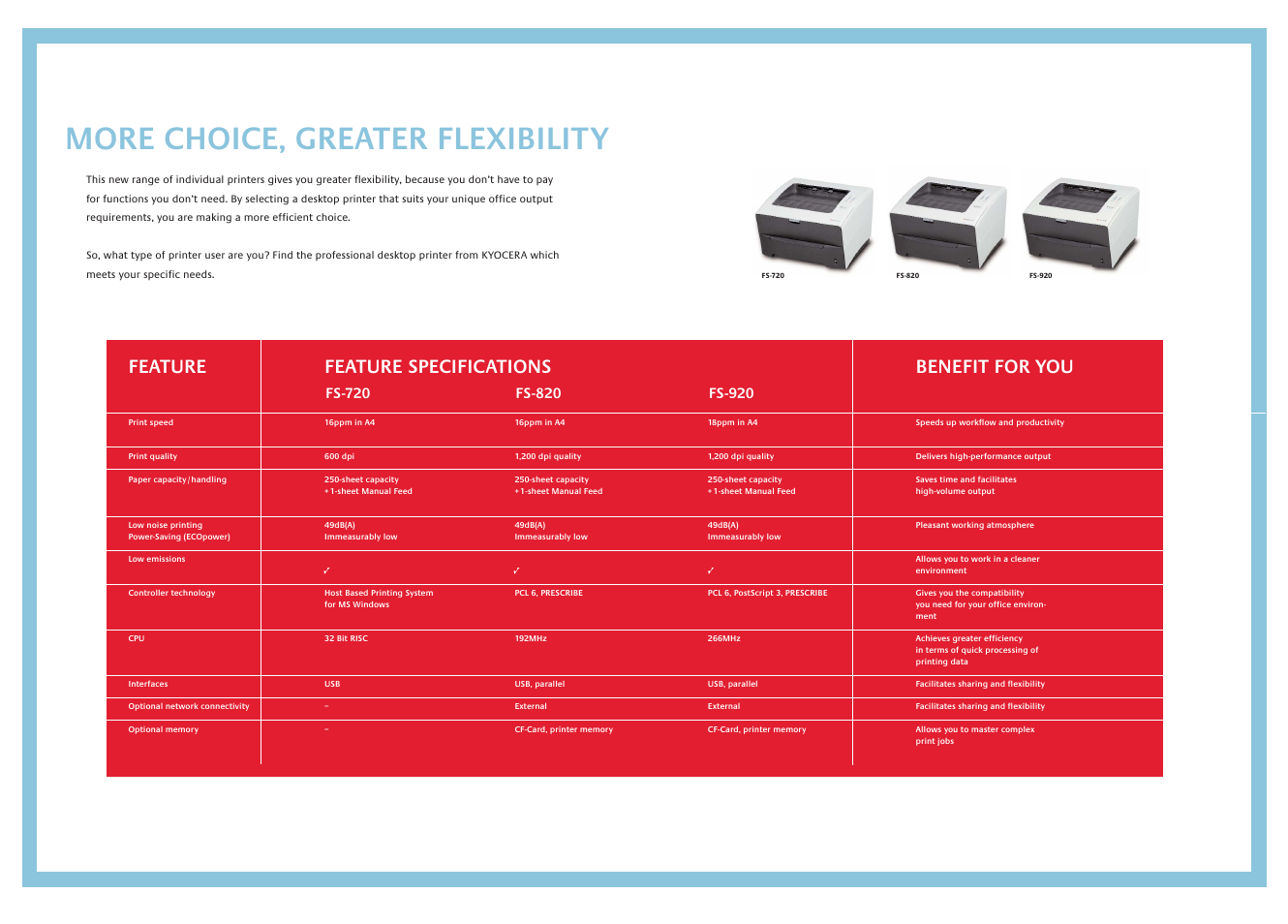 More choice, greater flexibility, Feature, Feature specifications benefit for you | Fs-920, Fs-820, Fs-720 | Kyocera FS-720 User Manual | Page 4 / 4