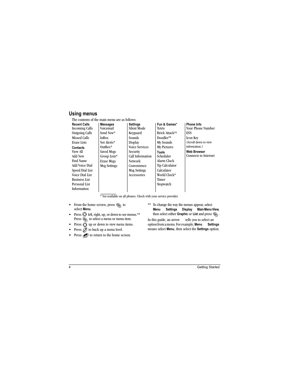 Using menus | Kyocera Phantom TXLCC10042B User Manual | Page 12 / 60