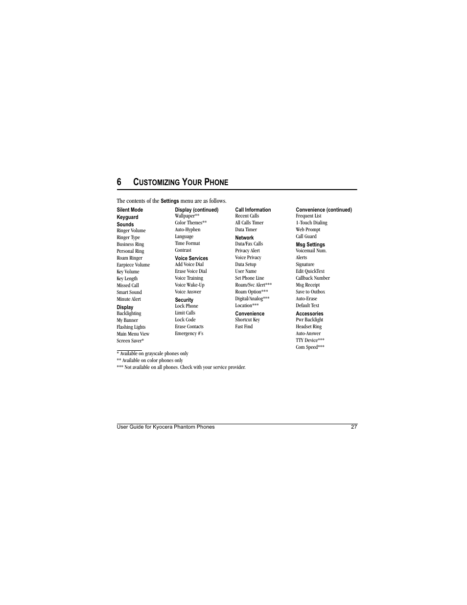 Kyocera Phantom TXLCC10042B User Manual | Page 35 / 60