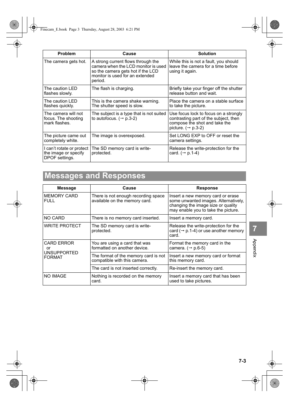 Messages and responses | Kyocera SL300R User Manual | Page 125 / 134