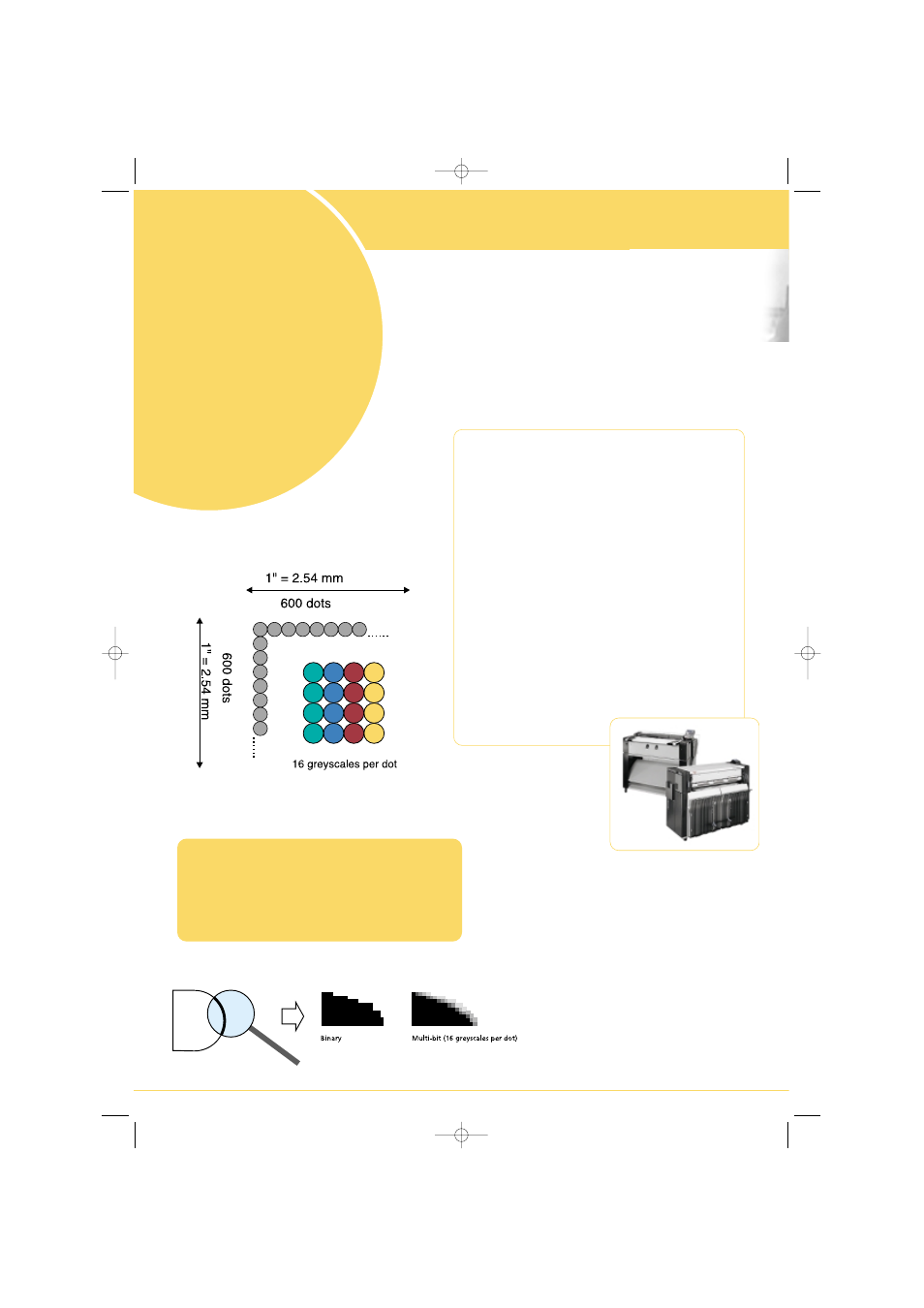 Km-4800w range, A secure investment, Highest quality in all modes | High-quality wide format imaging | Kyocera Range KM-4800w User Manual | Page 4 / 8
