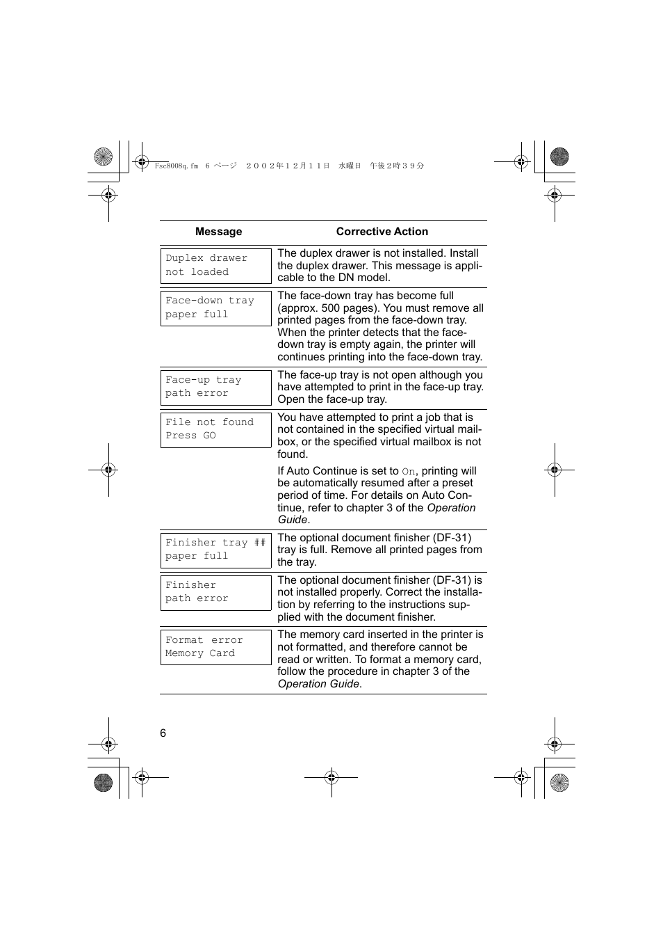 Kyocera FS-C8008N User Manual | Page 8 / 40