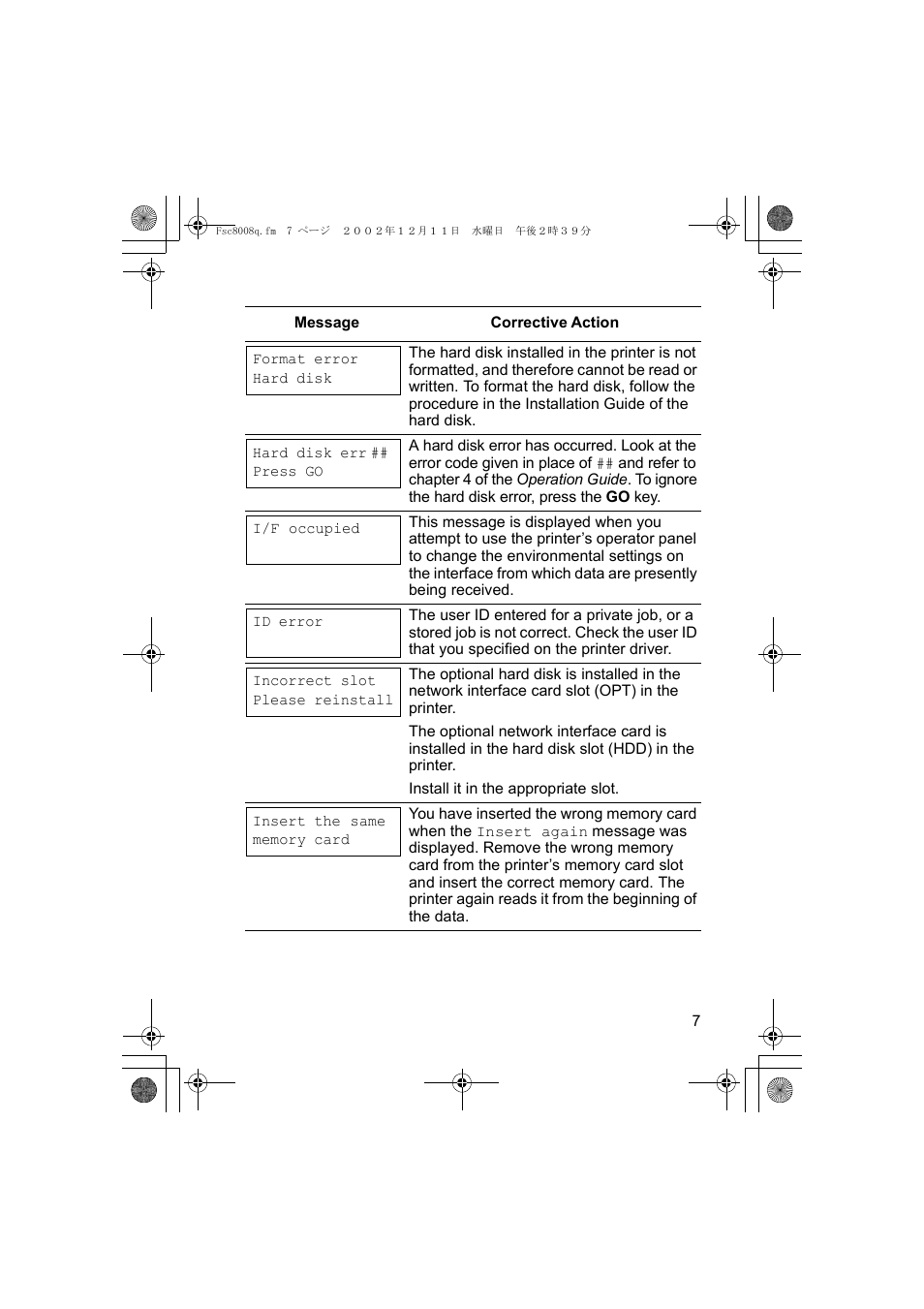 Kyocera FS-C8008N User Manual | Page 9 / 40