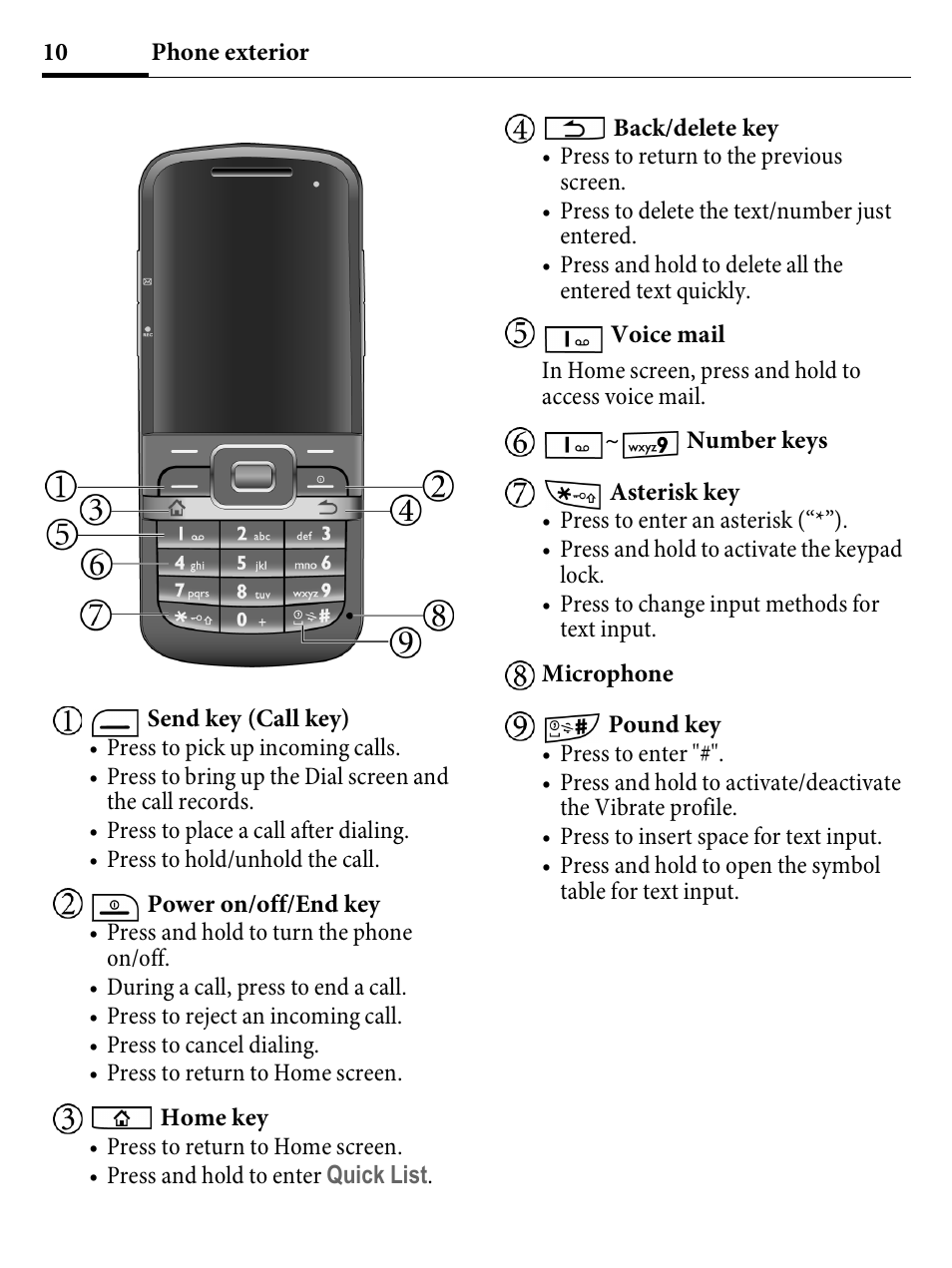Kyocera E4000 User Manual | Page 10 / 73