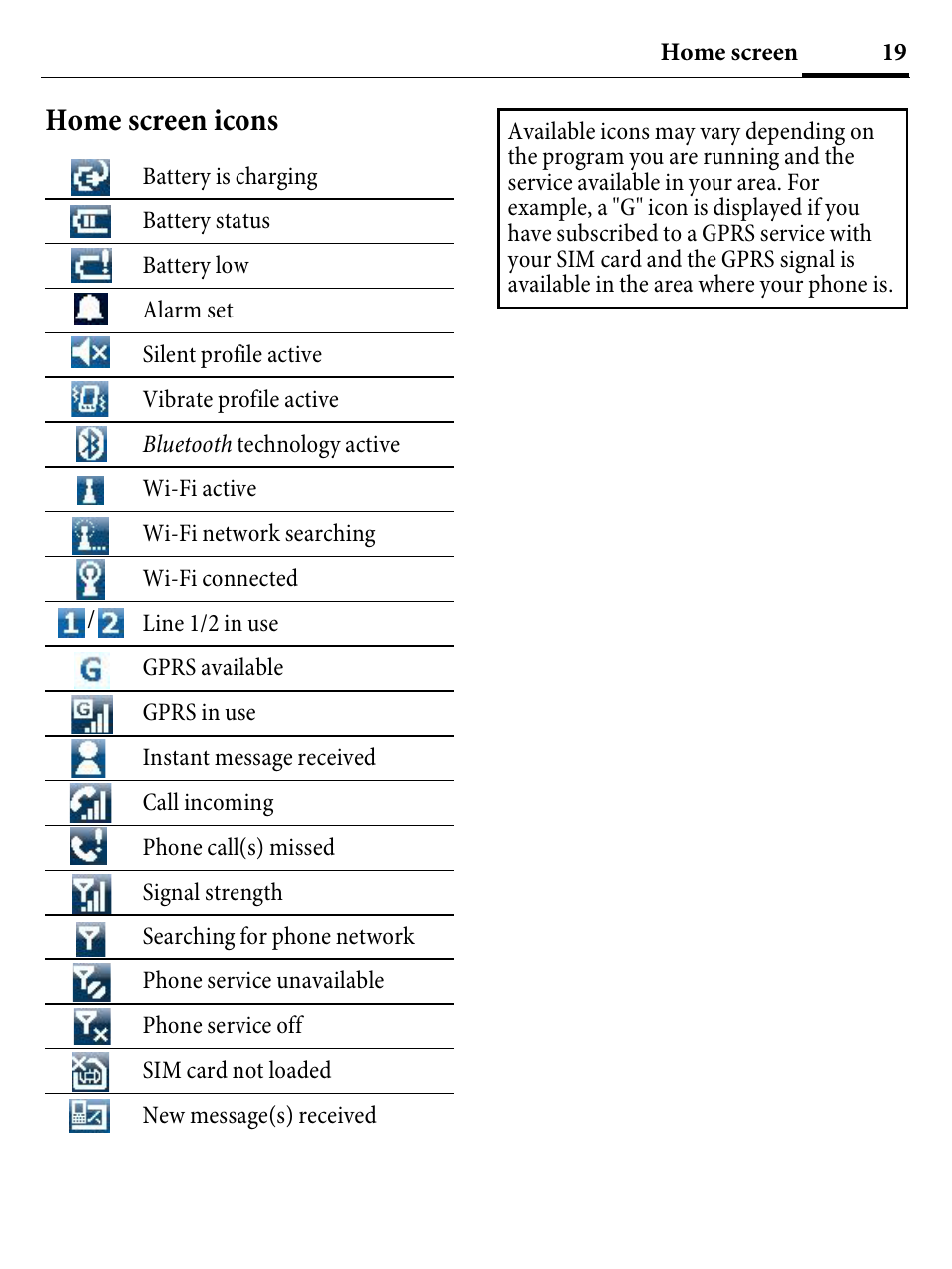 Home screen icons | Kyocera E4000 User Manual | Page 19 / 73