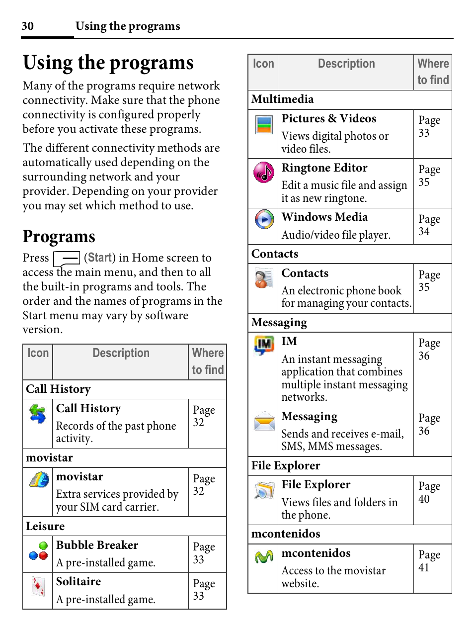 Using the programs, Programs | Kyocera E4000 User Manual | Page 30 / 73