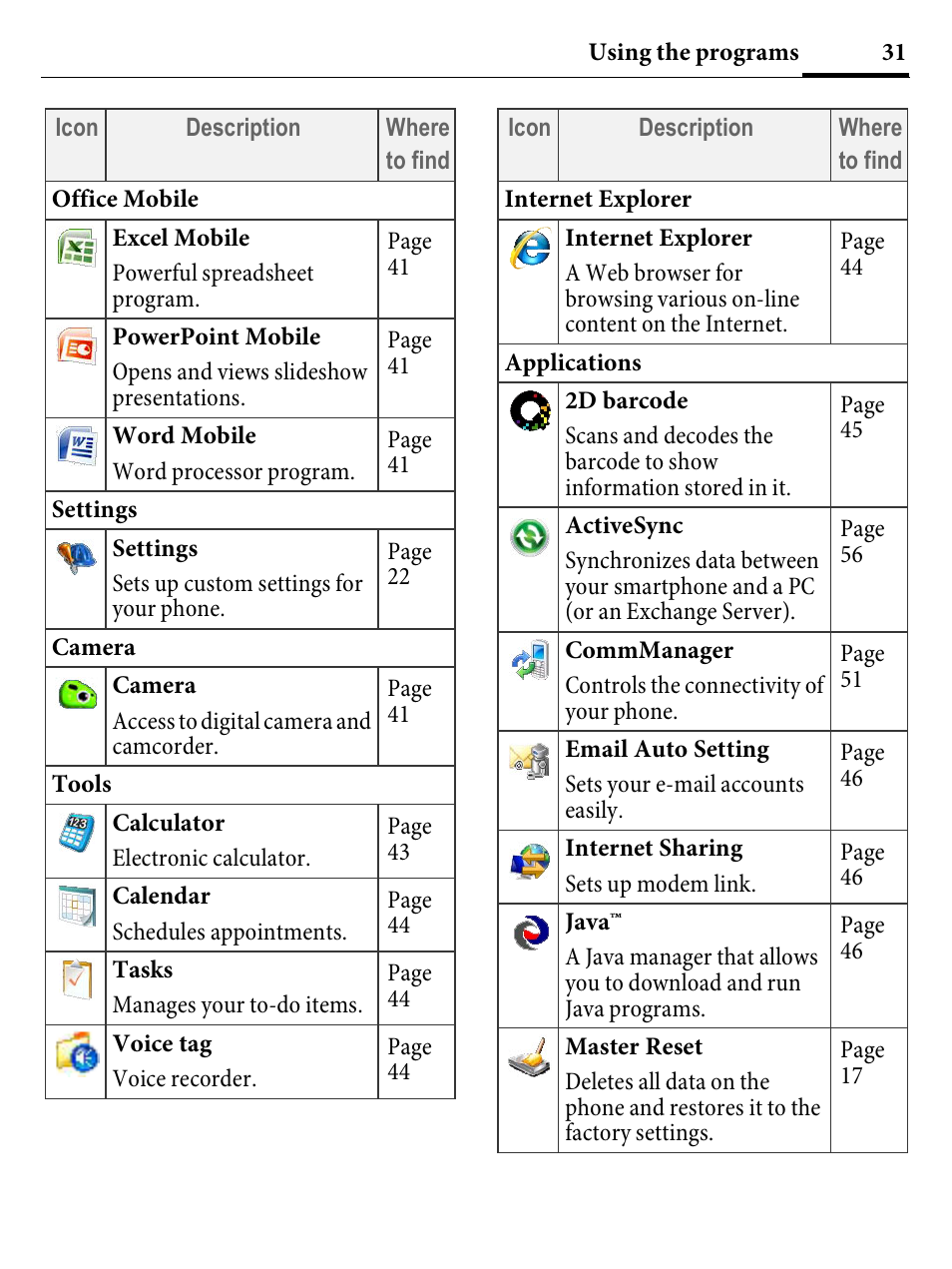 Kyocera E4000 User Manual | Page 31 / 73