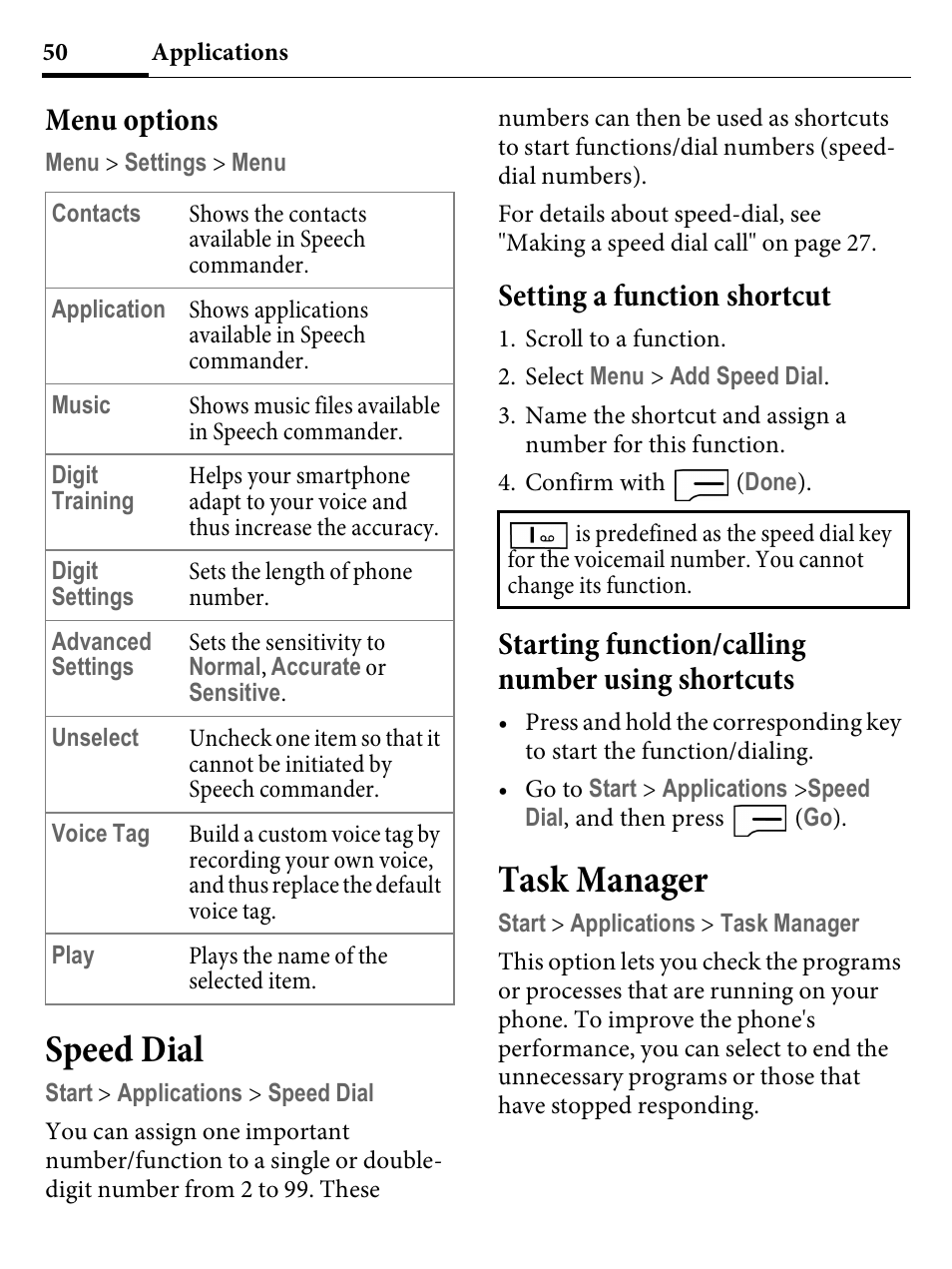 Speed dial, Setting a function shortcut, Starting function/calling number using shortcuts | Task manager, Menu options | Kyocera E4000 User Manual | Page 50 / 73