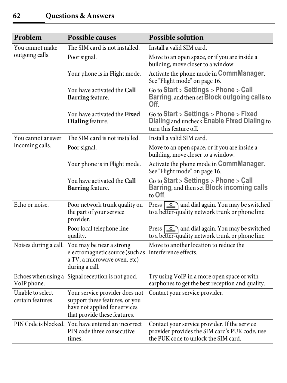 Kyocera E4000 User Manual | Page 62 / 73