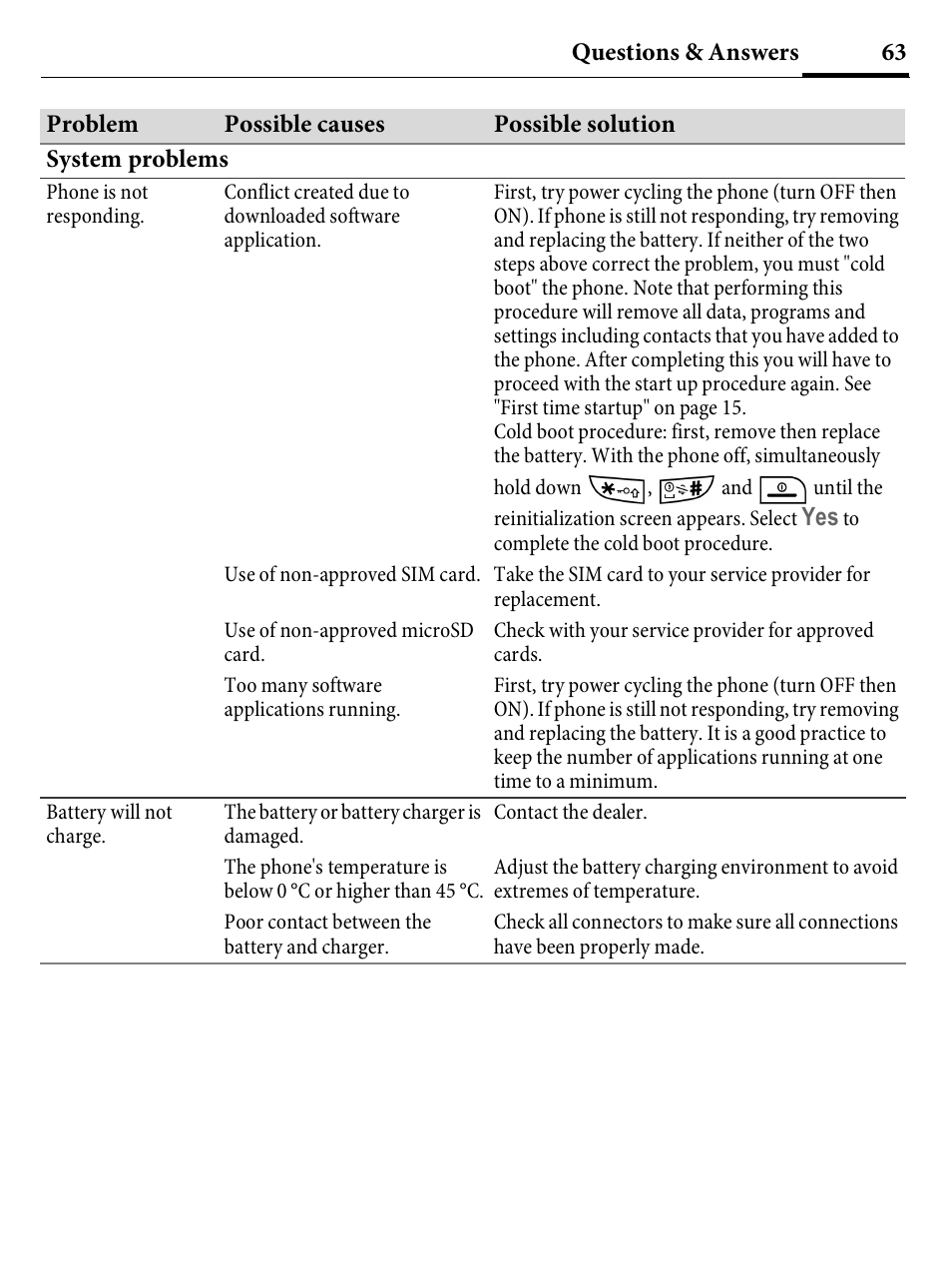 Kyocera E4000 User Manual | Page 63 / 73