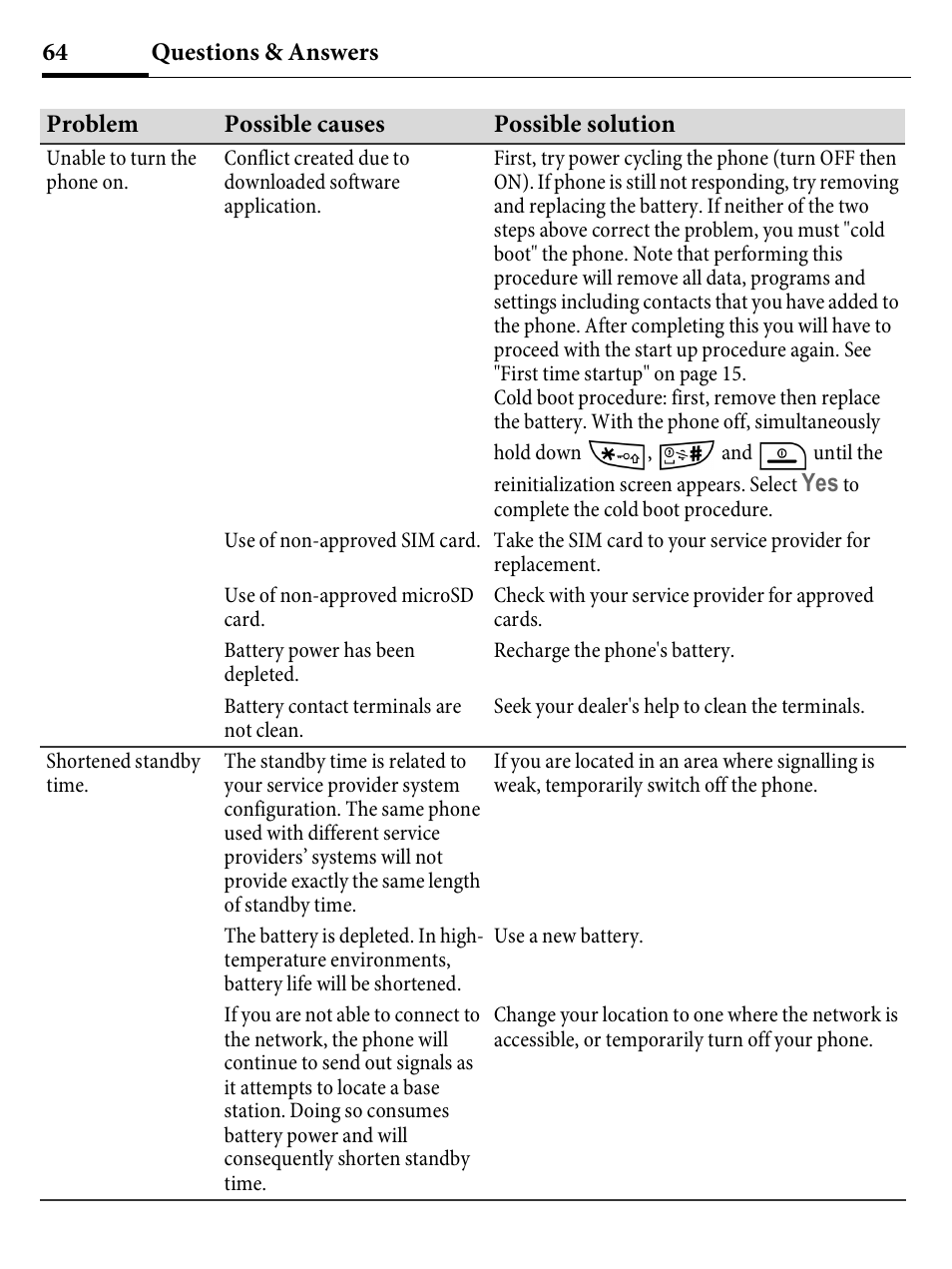 Kyocera E4000 User Manual | Page 64 / 73