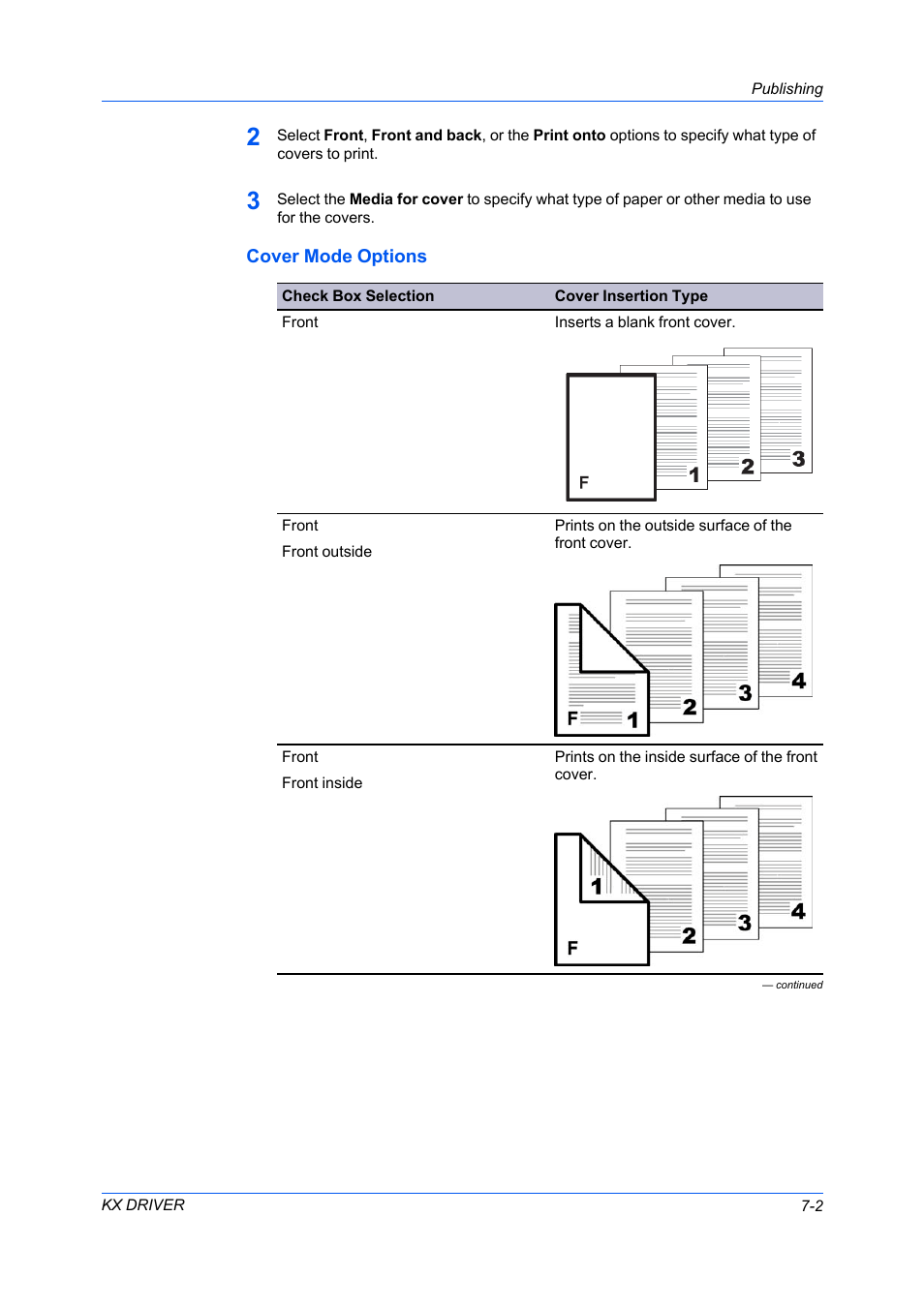 Cover mode options, Cover mode options -2 | Kyocera FS-C5100DN User Manual | Page 57 / 92