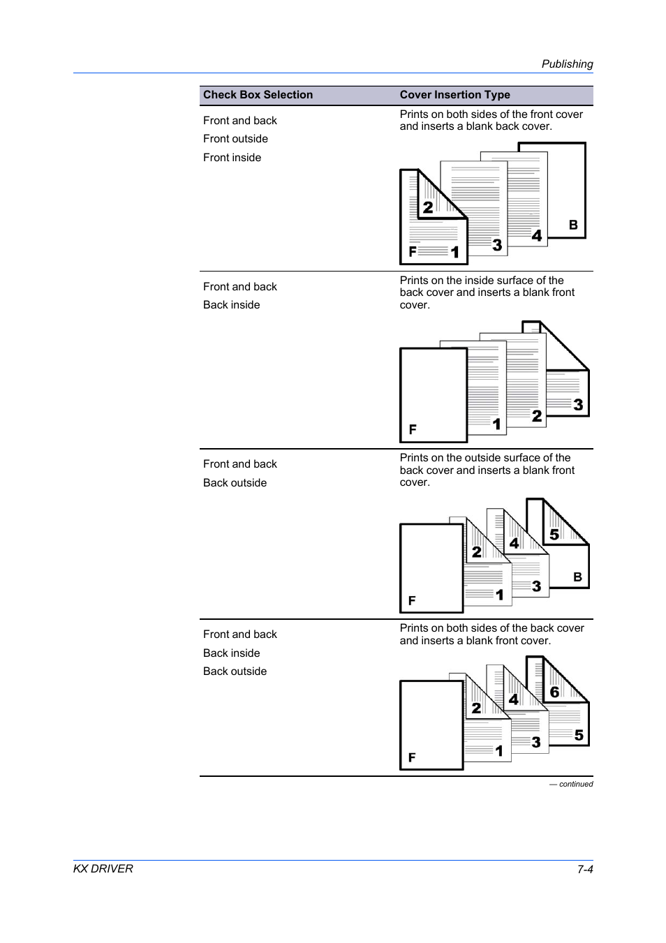 Kyocera FS-C5100DN User Manual | Page 59 / 92