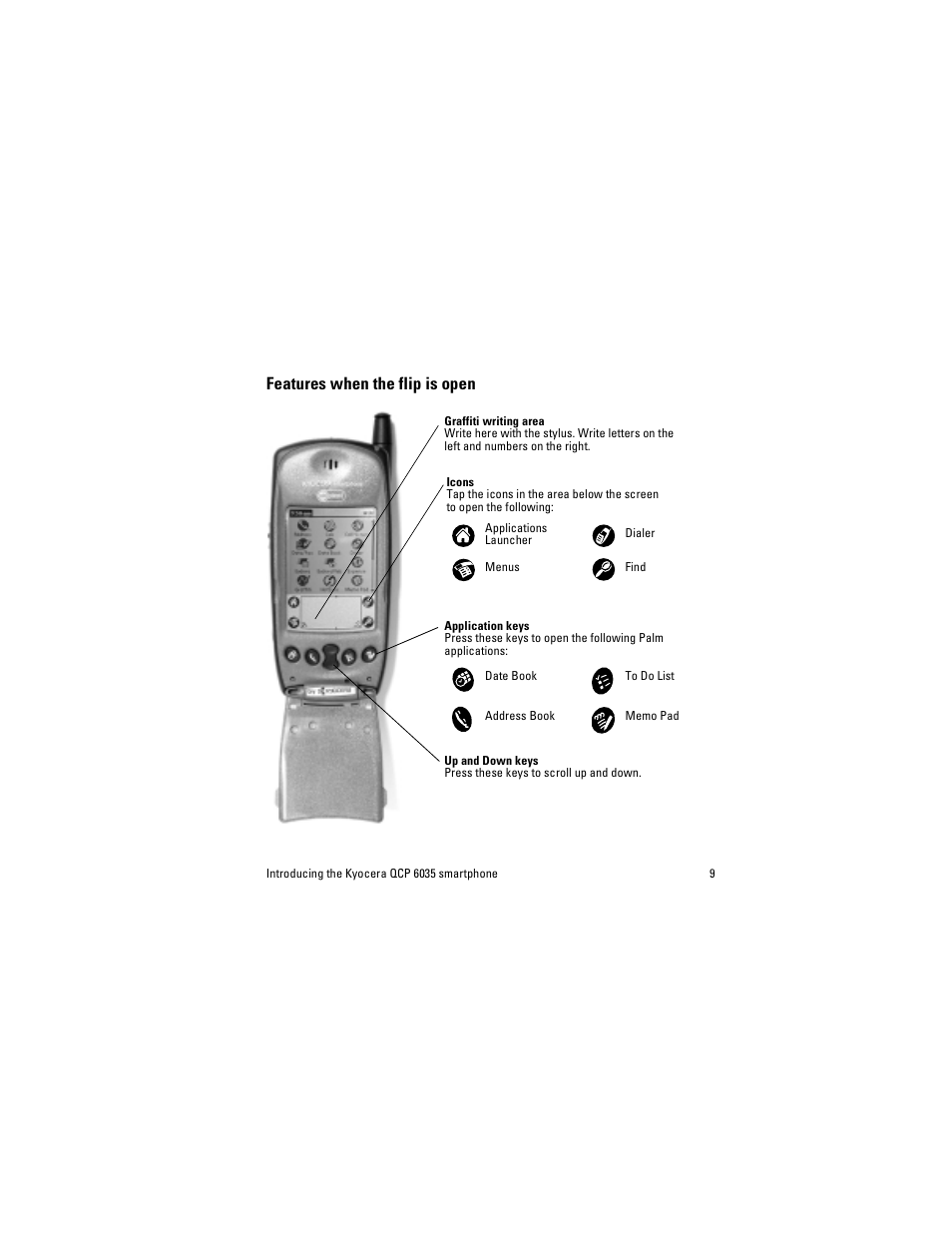 Features when the flip is open | Kyocera QCP 6035 User Manual | Page 15 / 68