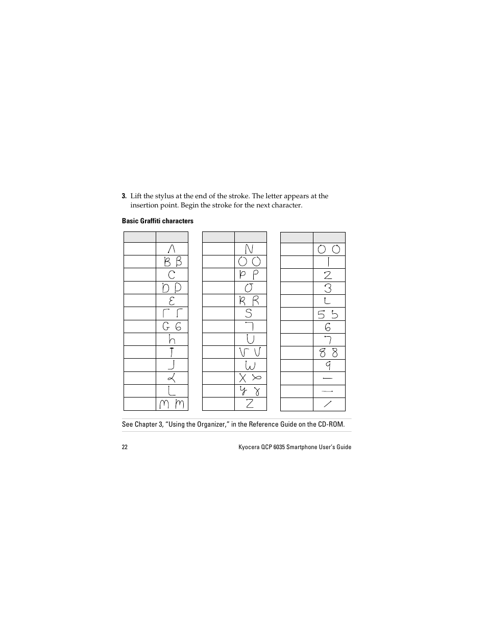 Basic graffiti characters | Kyocera QCP 6035 User Manual | Page 28 / 68