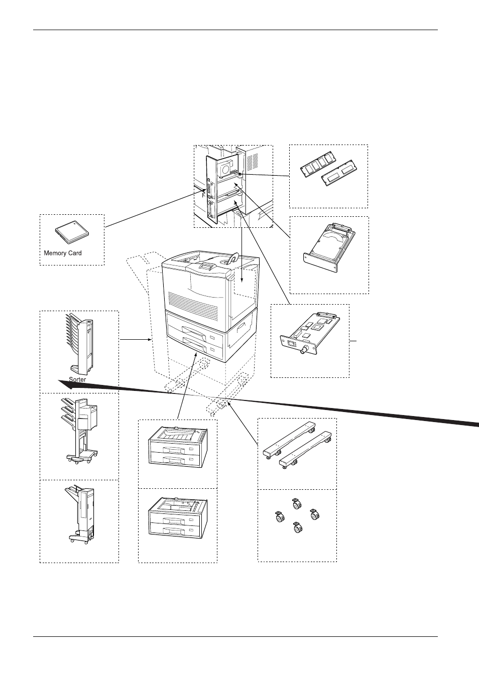 A.1 options | Kyocera WP31C User Manual | Page 183 / 214