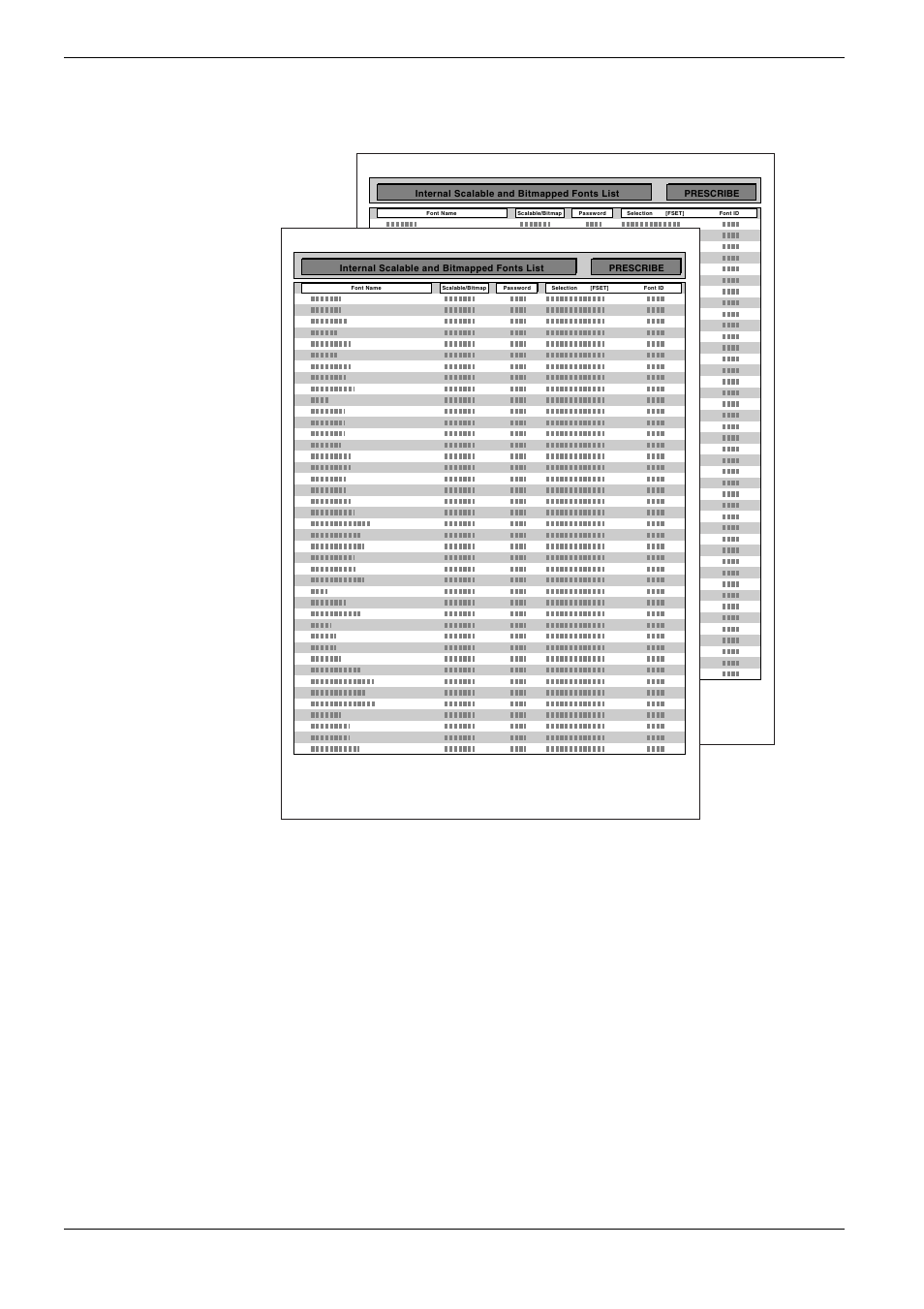 Figure 3-8, 6 making default settings | Kyocera WP31C User Manual | Page 97 / 214